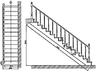 Деревянная лестница. Вариант №1