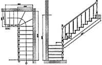 Деревянная лестница. Вариант №3