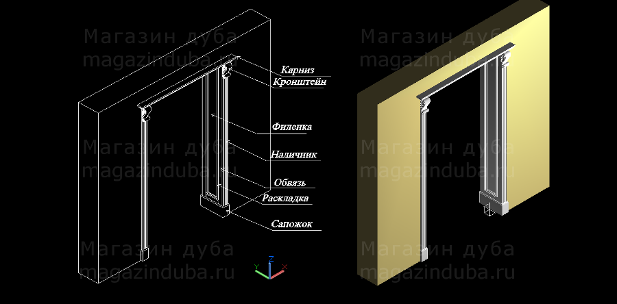Устройство дверной арки - основные элементы